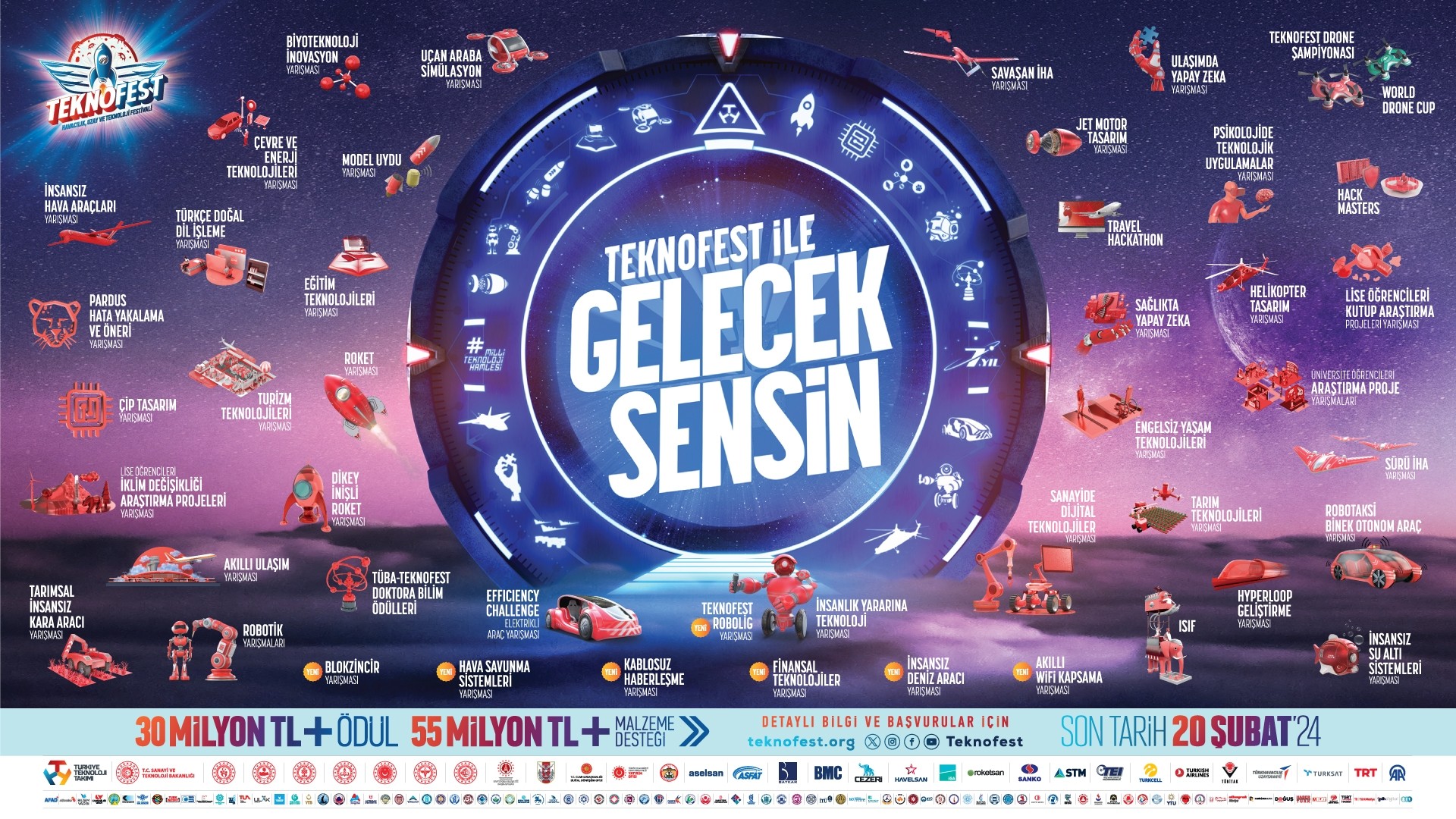 TEKNOFEST 2024 Başvurular Başladı-img