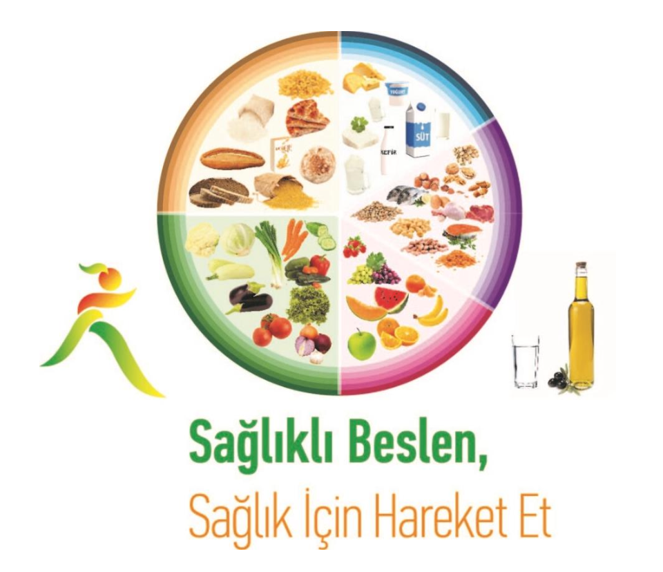 OKUL ÇAĞI DÖNEMİNDE BESLENME-img