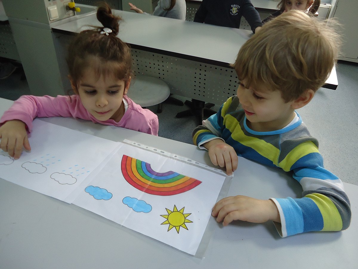 Minik Öğrencilerden Gökkuşağı-img